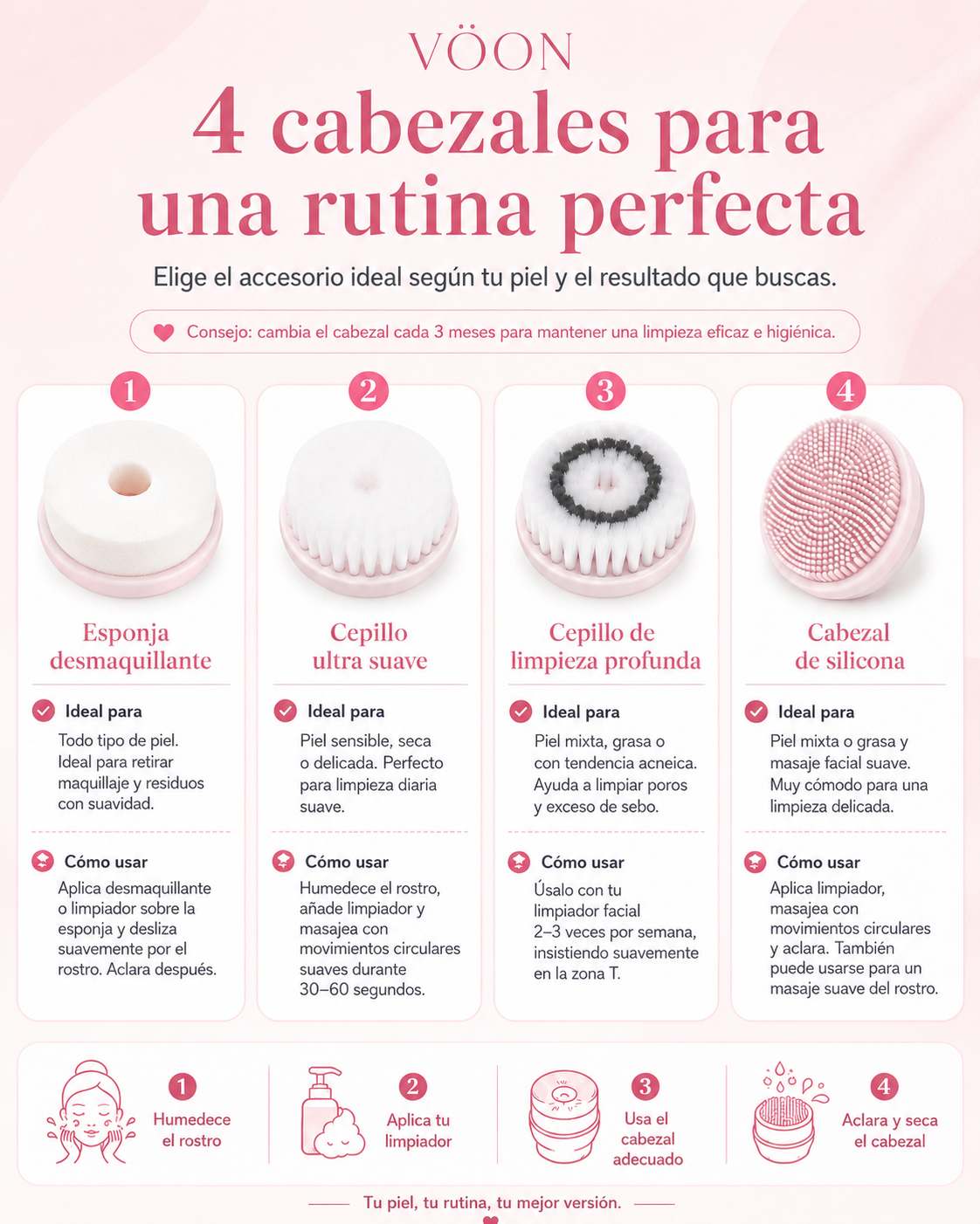 VÖON™ Facial Glow Brush