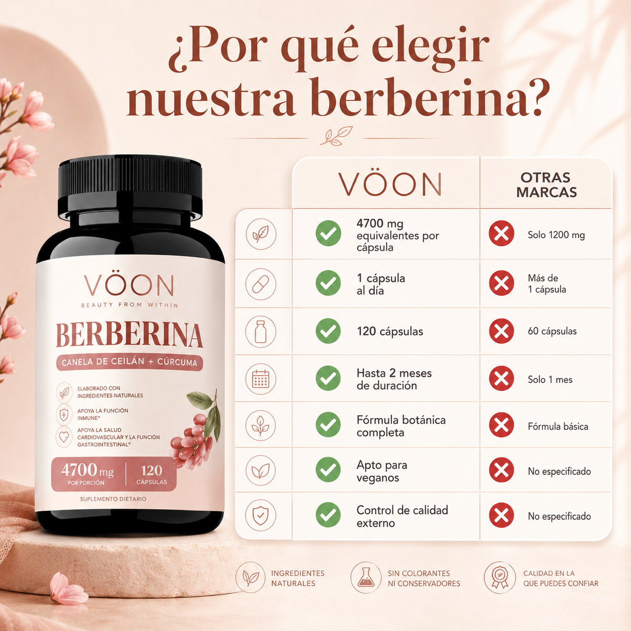 VÖON™ Berberina Natural