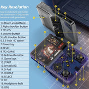 R36S Retro Handheld Video Game Console Classic Games Open Source Linux System Games Players 3.5Inch IPS Screen