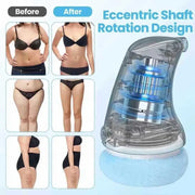 VÖON™ SculptCare